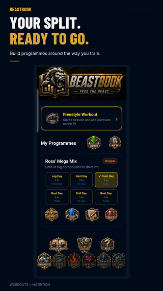 A weekly training split in BeastBook