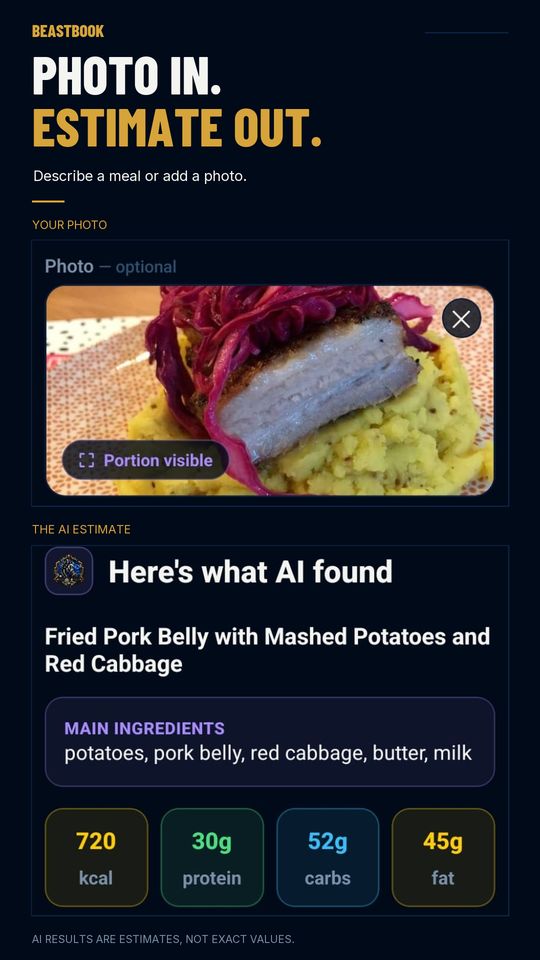 BeastBook meal photo screen with a plated meal and the AI's estimated dish name, ingredients and calories and macros, labelled as an estimate.
